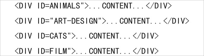 使用DⅣ分割區域